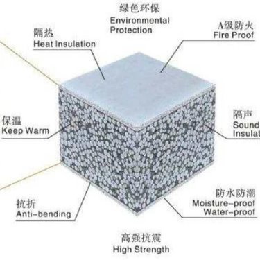 北京常武新型墙体材料中心